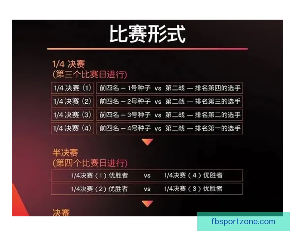 体育竞猜平台全面攻略指南助你轻松掌握赛事投注技巧