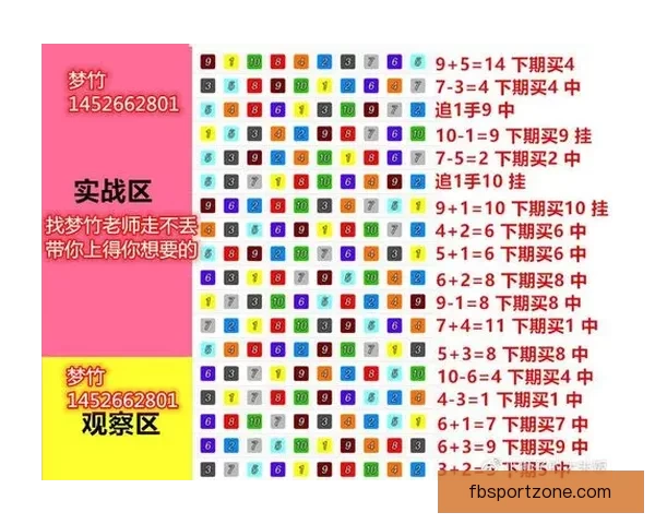 体育竞猜投注全攻略 提升胜率的秘诀与技巧分享