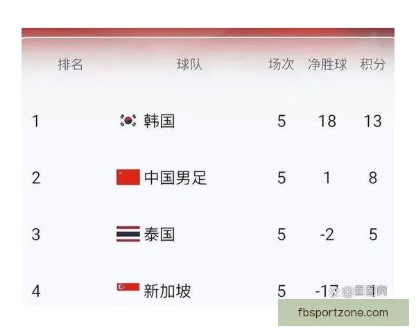 围绕美加墨世界杯竞猜官网解析赛事预测技巧与球迷互动平台指南